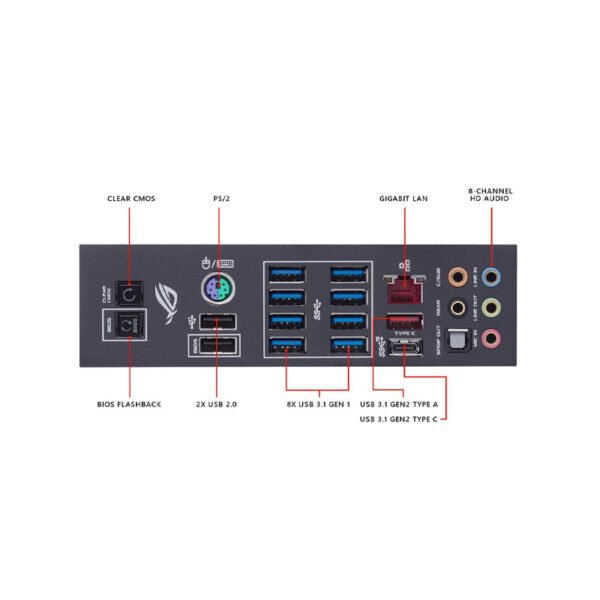 21 Motherboards ROG CROSSHAIR VII HERO - Image 3