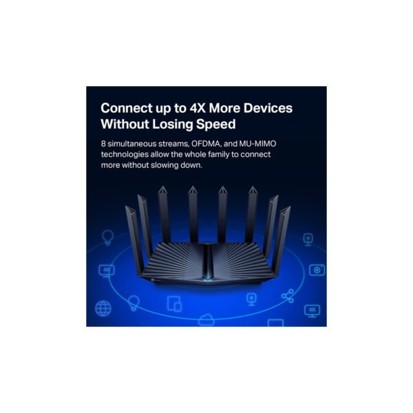 WiFi 6 Router TP-Link Archer AX90 - Image 2