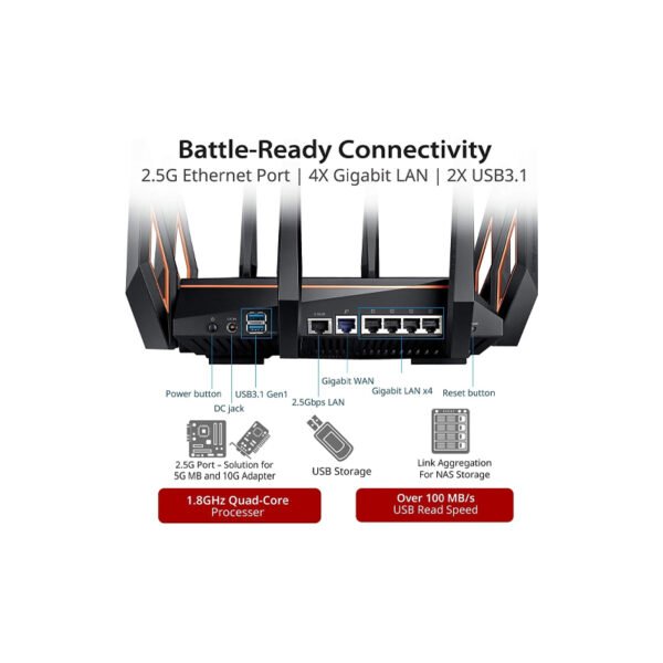 WiFi Router ASUS ROG Rapture WiFi 6 Wireless Gaming Router (GT-AX11000) - Image 2