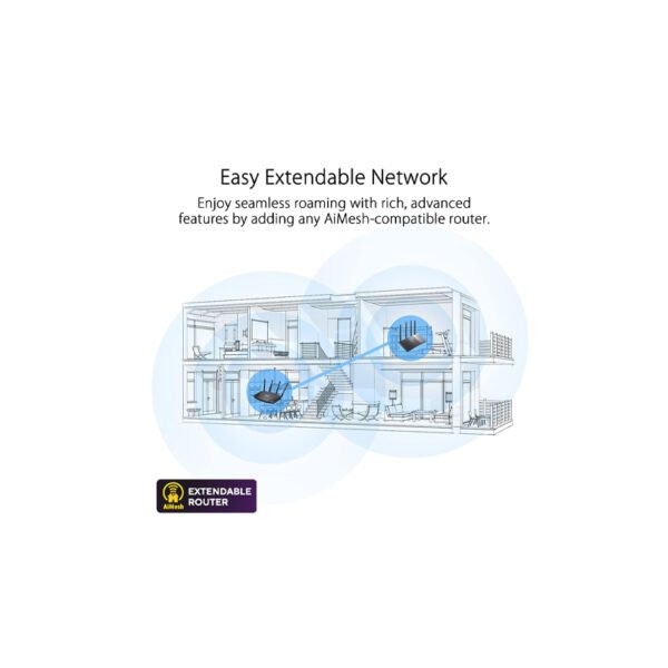 WiFi Router ASUS RT-AX1800HP Dual Band WiFi 6 Extendable Router - Image 3