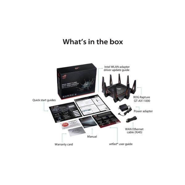 WiFi Router ASUS ROG Rapture WiFi 6 Wireless Gaming Router (GT-AX11000) - Image 3