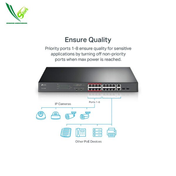 TP-Link TL-SL1218MP 16 Port 10\ 100Mbps Fast Ethernet PoE Switch 16 PoE+ Ports @250W, w\ Extend & Isolation Mode\Black - Image 2